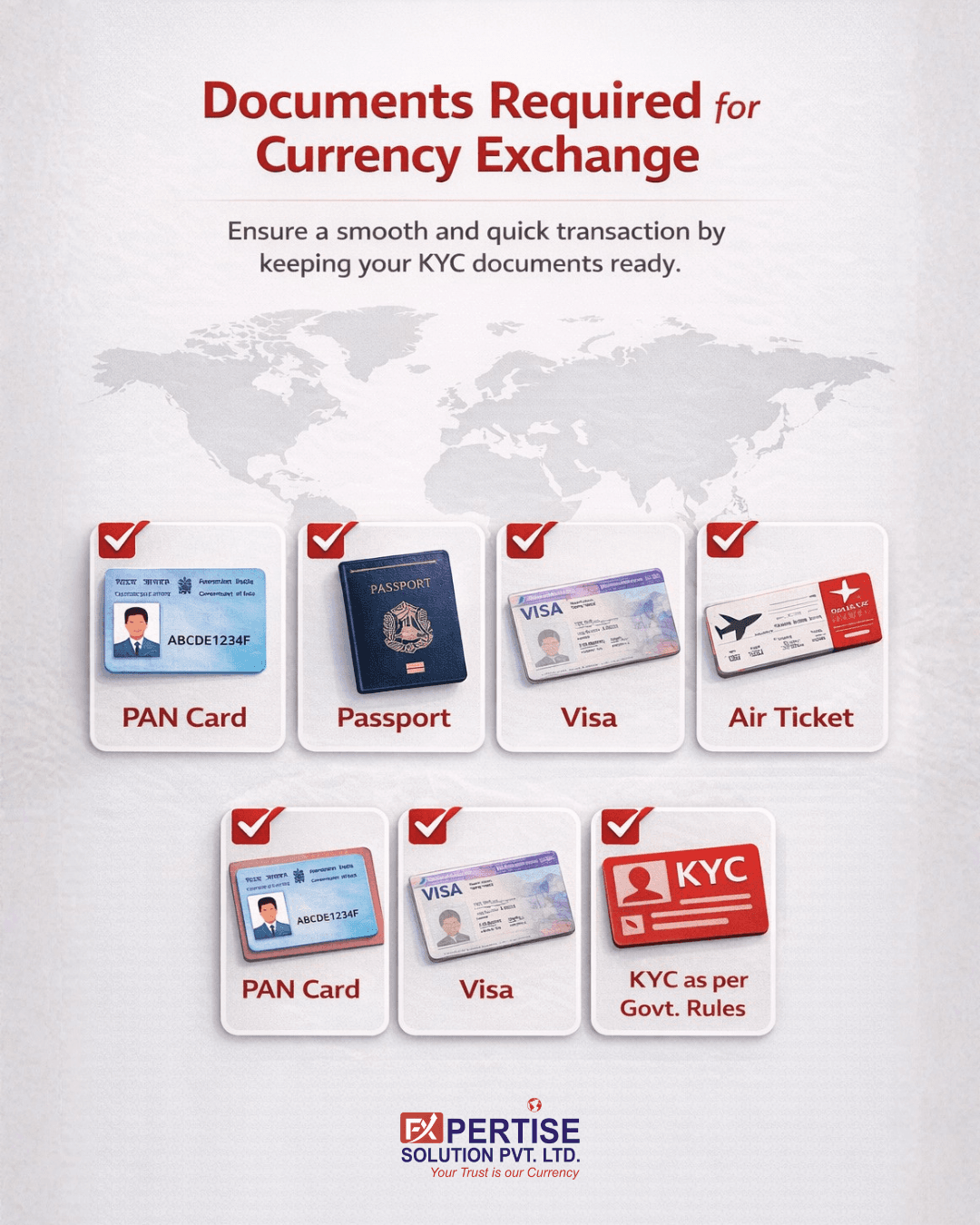 KYC Documents Folder